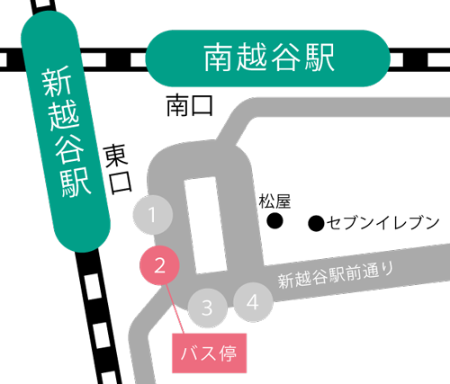 南越谷駅