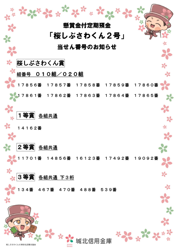 「桜しぶさわくん2号」当せん番号