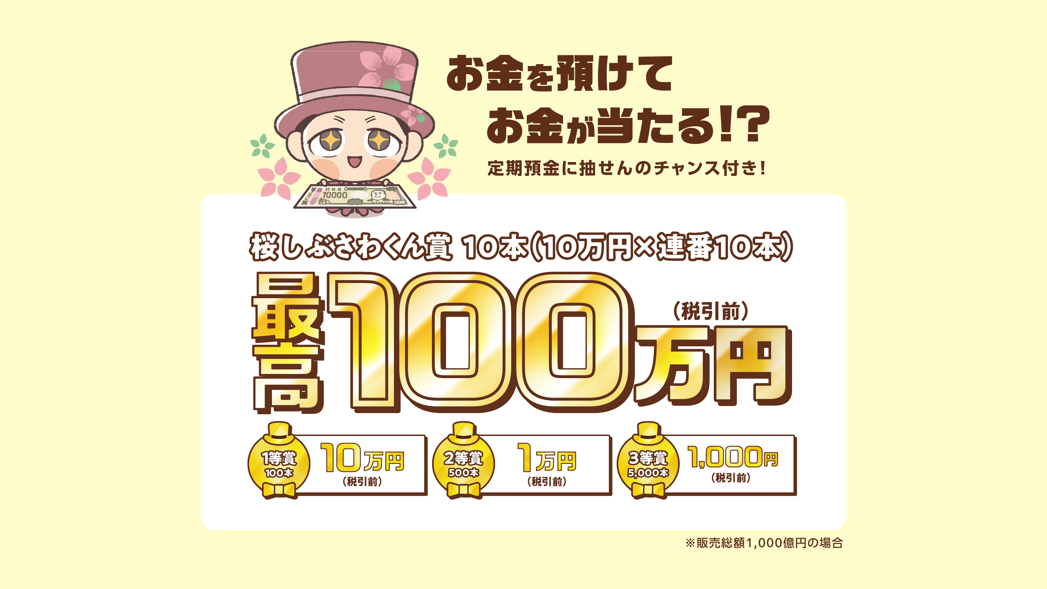 懸賞金付定期預金「桜しぶさわくん3号」