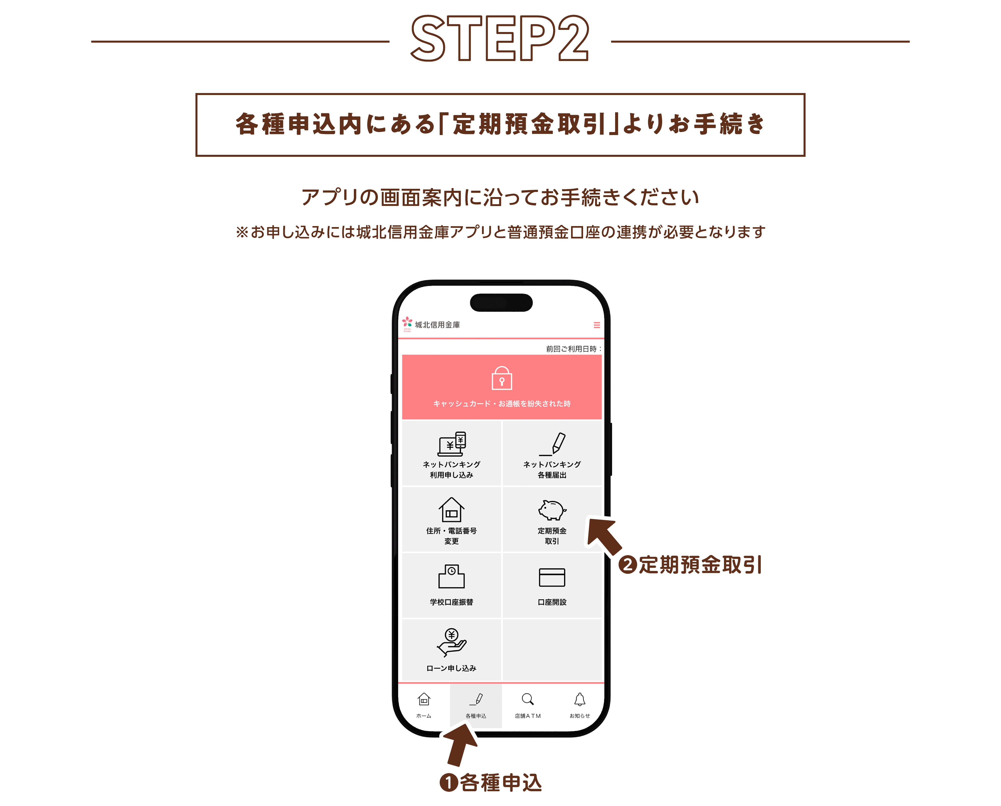 STEP２各種申込内にある「定期預金取引」よりお手続きアプリの画面案内に沿ってお手続きください※お申し込みには城北信用金庫アプリと普通預金口座の連携が必要となります